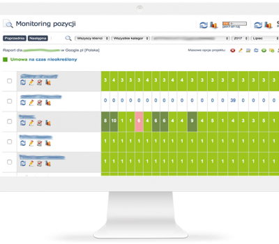 monitoring pozycji w Google - Stat4SEO